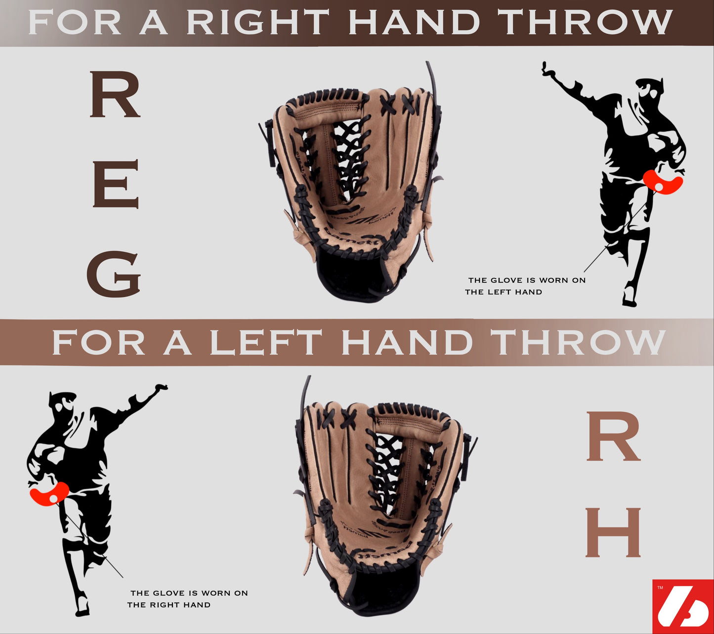 FL-125 rekawica do baseballa i softballa skóra wysokiej jakosci infield / outfield/ pitcher jasnoszara