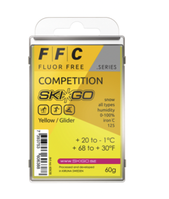 Wosk konkurencji FFC bez fluoru